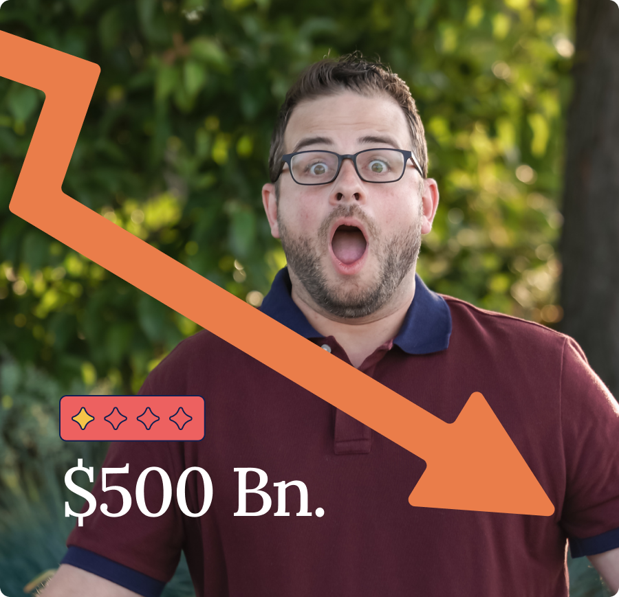 Hiring is Expensive-1